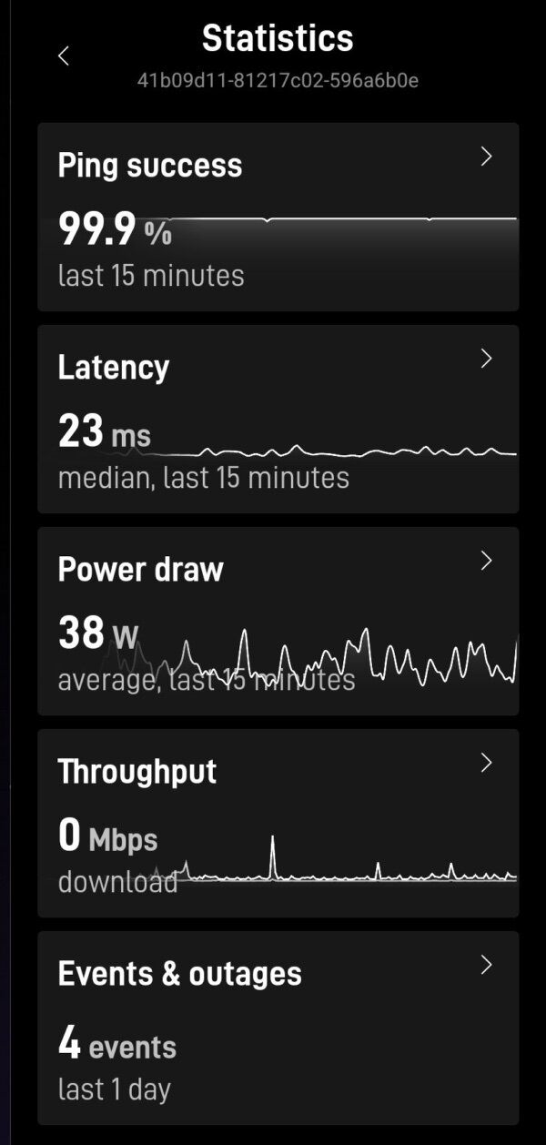 Here's Starlink performance in a screenshot: It is regularly "pinging" the internet to confirm it has a solid connection, which as you can see, it does. The latency, the time to send a ping and get an acknowledgement, is very low -- great for voice communication and most games. At the time I made the screenshot, the system was drawing 38 watts of power. It would be higher if it were, for instance, melting snow on the dish. The throughput is zero because nothing was being sent or received. The events listed are the two times I rebooted the system, to make these screenshots. (Credit: Dennis E. Powell)